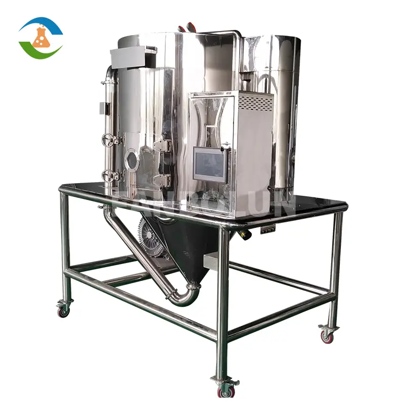 Spary Drying Machine Pilot Plant-2