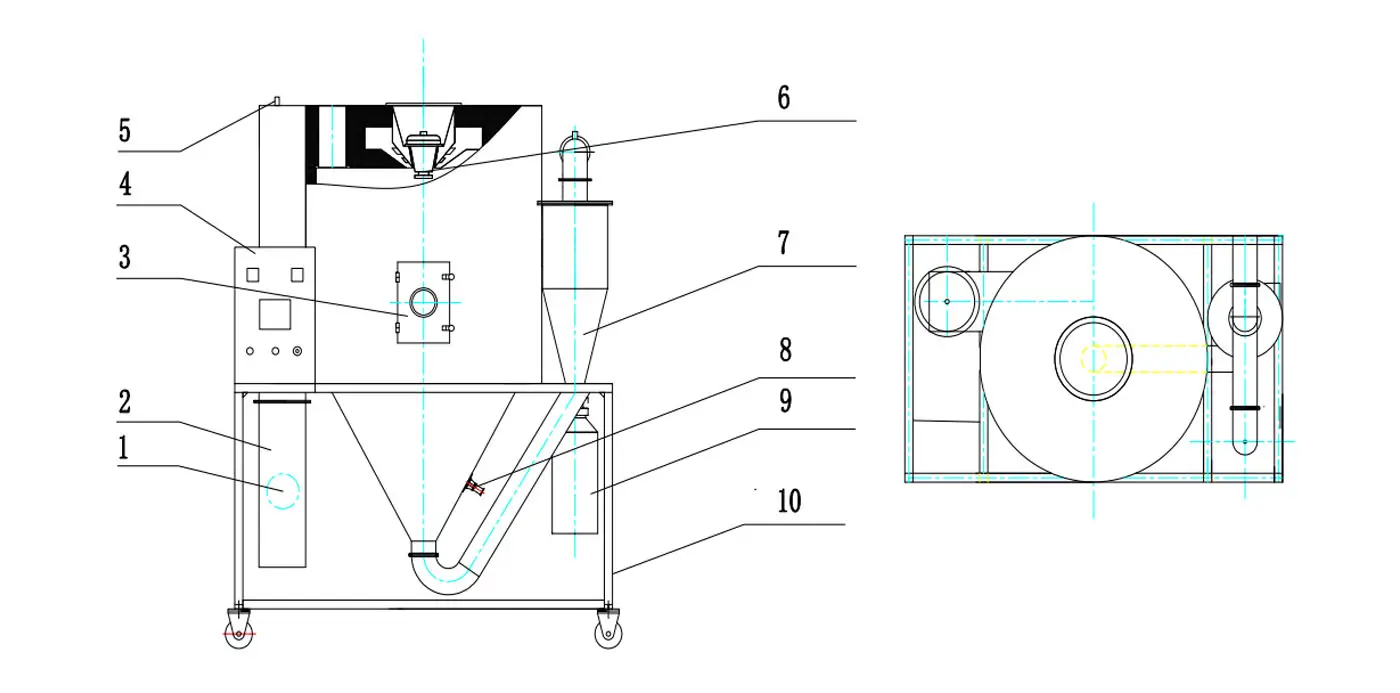 Product Structure Diagram and Part Description